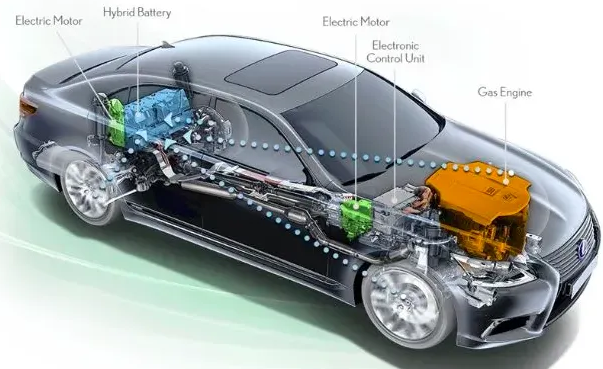 kelebihan kekurangan mobil hybrid